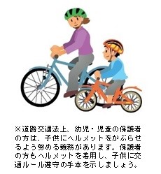 自転車ヘルメット着用の努力義務